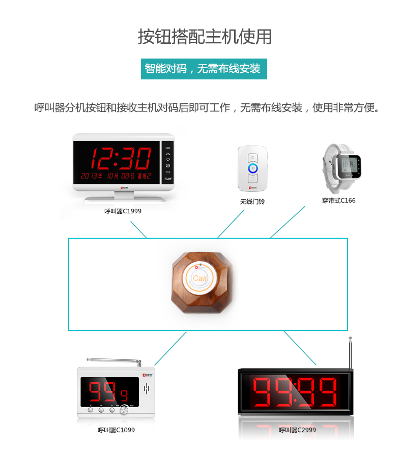 呼叫器的功能實(shí)現