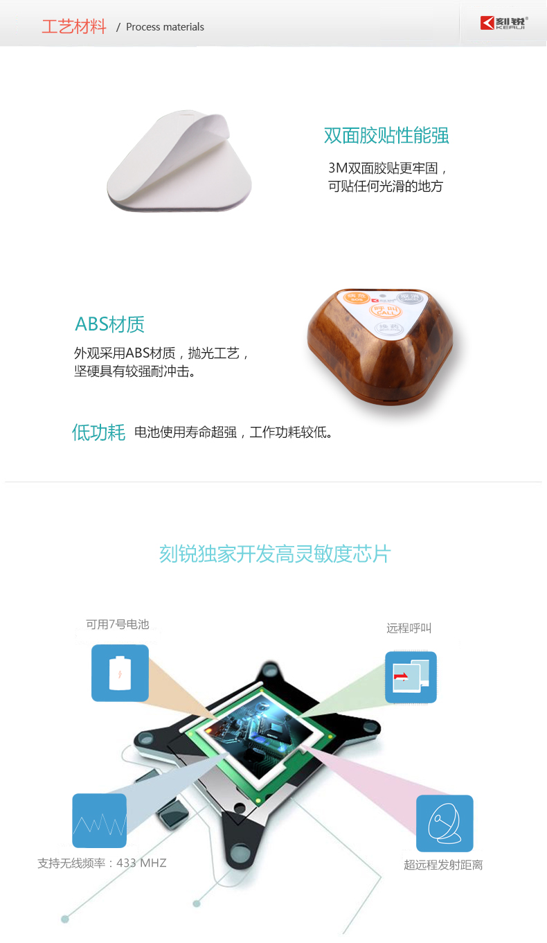 呼叫器的功能實(shí)現